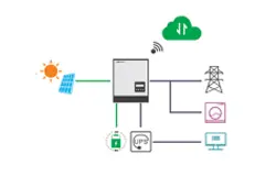 Hybrid system with zero output